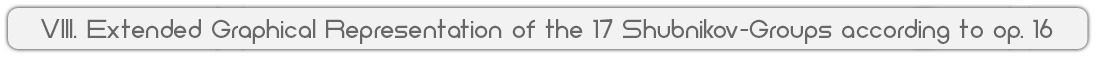 Extended Graphical Representation of the 17 Shubnikov-Groups according to op. 16